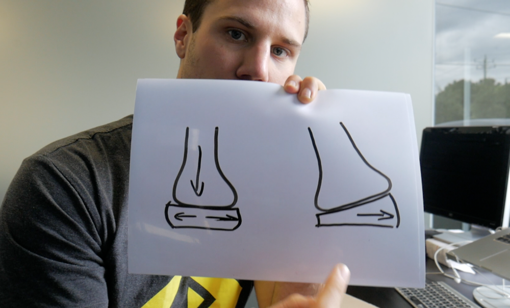 On the left how air cushioning is supposed to work with a perfect landing. On the right if you land a little wrong the air cushioning will exaggerate the error pushing you closer to catastrophe.